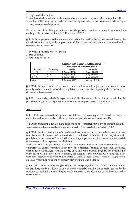 BVT-Merkblatt zu Abwasser- und Abgasbehandlung