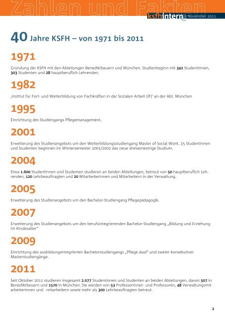 KSFH extra 40 Jahre.indd - Katholische Stiftungsfachhochschule ...