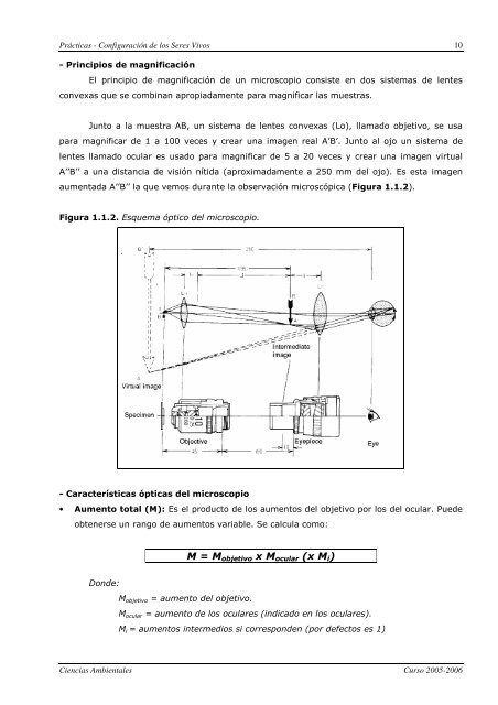 CONFIGURACIÓN DE LOS SERES VIVOS GUIÓN DE PRÁCTICAS