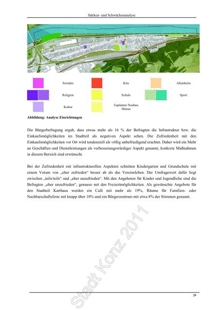 Integrierte Handlungskonzept