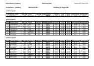 Mehrkampf - KV5-Friedeburg