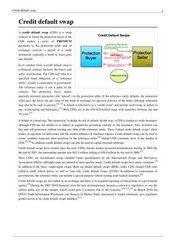 Credit default swap