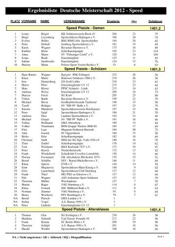 Ergebnisliste Deutsche Meisterschaft 2012 - Speed