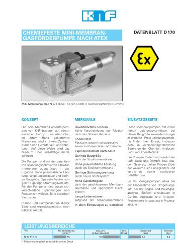 CHEMIEFESTE MINI-MEMBRAN ... - KNF Neuberger