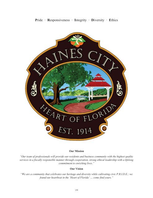 City of Haines City Florida