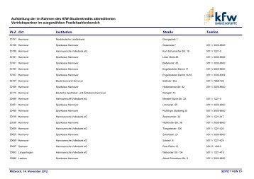 Aufstellung der im Rahmen des KfW-Studienkredits akkreditierten ...