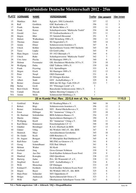 Ergebnisliste Deutsche Meisterschaft 2012 - 25m - Bund Deutscher ...