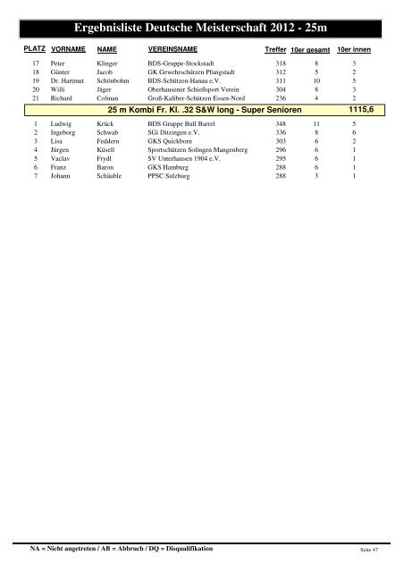 Ergebnisliste Deutsche Meisterschaft 2012 - 25m - Bund Deutscher ...