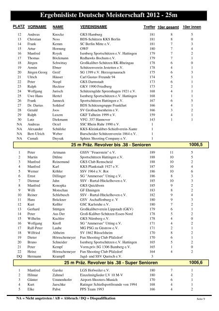Ergebnisliste Deutsche Meisterschaft 2012 - 25m - Bund Deutscher ...