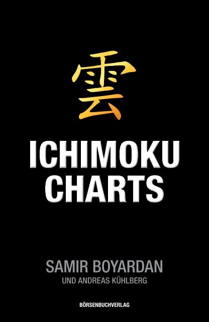 ICHIMOKU CHARTS