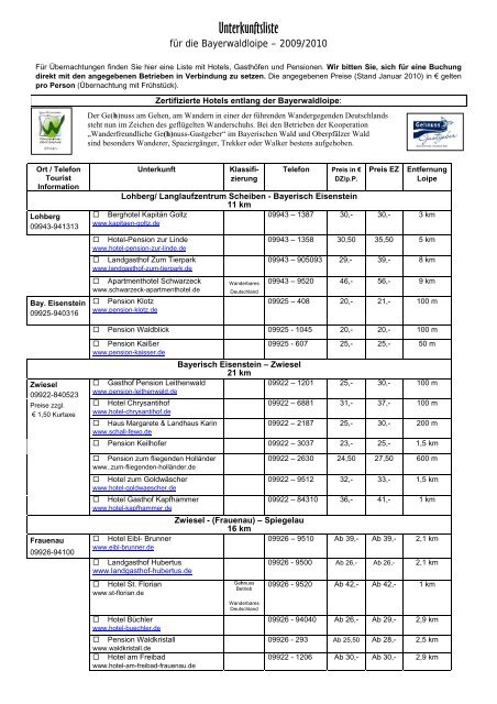 Unterkunftsliste - Bayerischer-Wald