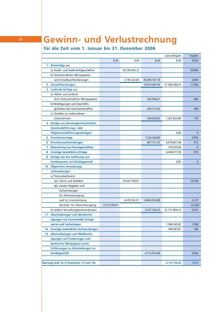 Geschäftsbericht 2006 - VR-Bank Rhein-Erft eG