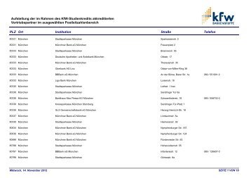 Aufstellung der im Rahmen des KfW-Studienkredits akkreditierten ...