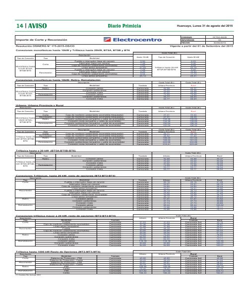 EDICION 31-08-15.pdf