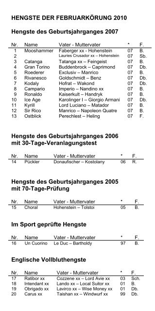 Katalog 2010 (pdf) - Trakehner Verband