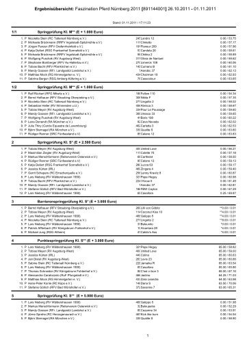 Ergebnisübersicht: Faszination Pferd Nürnberg 2011 [891144001 ...