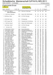 Ergebnisse der Schwäbischen Meisterschaften 2011