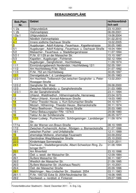 151 Bebauungspläne (PDF) - in Fürstenfeldbruck