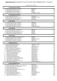 Crystal Reports - prlist.RPT - Reiterverein Hameln von 1925 e.V.