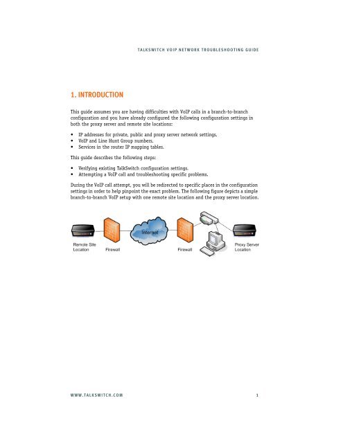 TALKSWITCH VOIP NETWORK TROUBLESHOOTING GUIDE