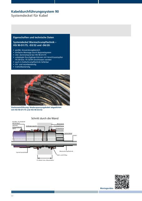 Katalog Kabeldurchführungen