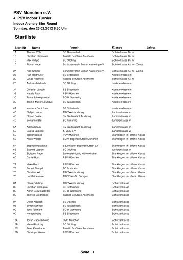 Startliste - Bogen PSV