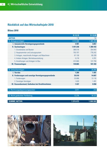 Jahresbericht 2011 pdf (5 mb) - EVS Entsorgungsverband Saar