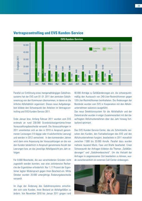 Jahresbericht 2011 pdf (5 mb) - EVS Entsorgungsverband Saar