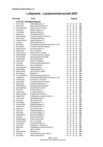 Luftpistole - Landesmeisterschaft 2007
