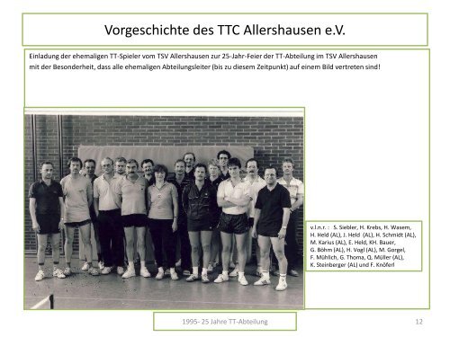 Krüge – Glasartikel – Zinn Pokale – Gravuren - TTC Allershausen eV