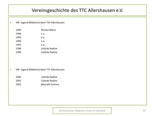 Krüge – Glasartikel – Zinn Pokale – Gravuren - TTC Allershausen eV