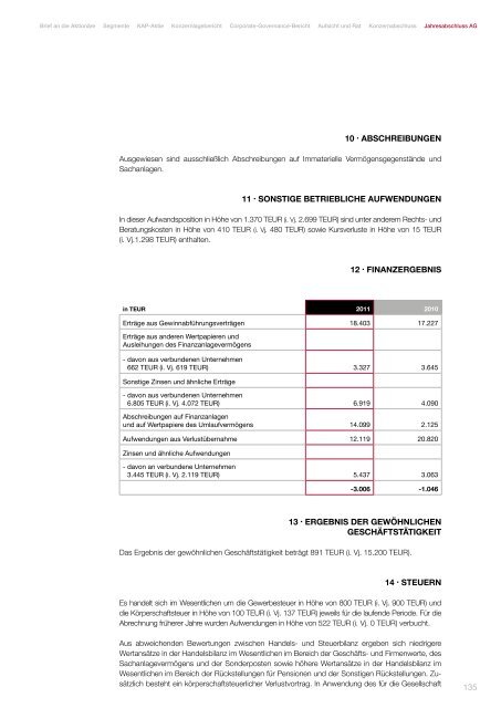 geschäftsbericht 2011 - KAP Beteiligungs AG