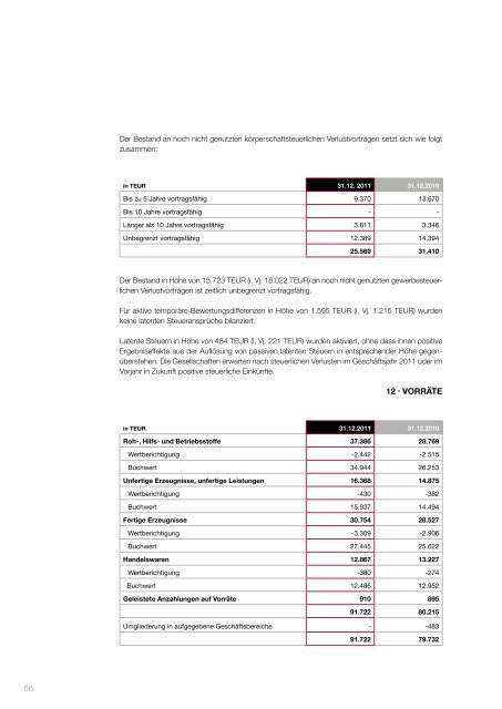 geschäftsbericht 2011 - KAP Beteiligungs AG