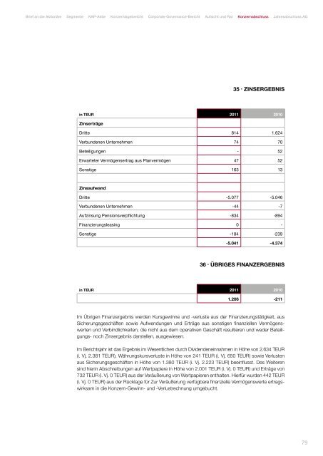 geschäftsbericht 2011 - KAP Beteiligungs AG