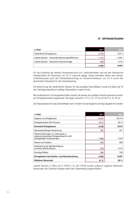 geschäftsbericht 2011 - KAP Beteiligungs AG