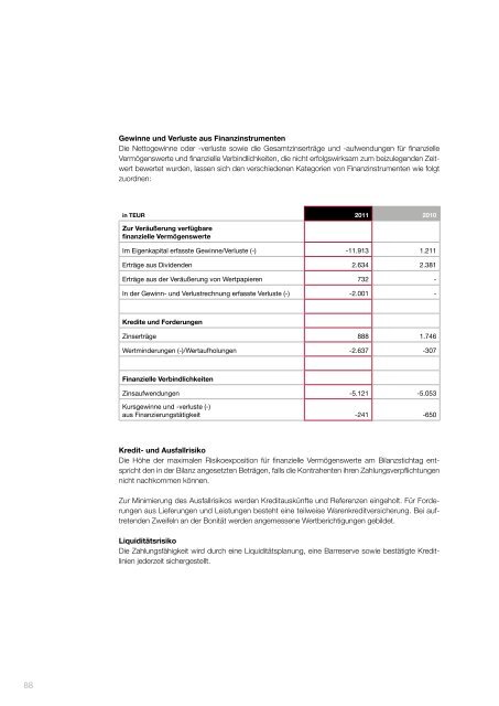 geschäftsbericht 2011 - KAP Beteiligungs AG