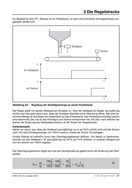 3 Stetige Regler - JUMO