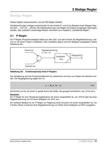 3 Stetige Regler - JUMO