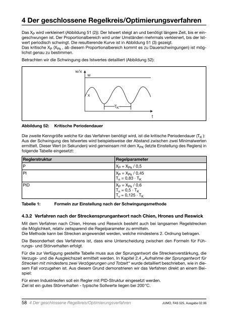 3 Stetige Regler - JUMO