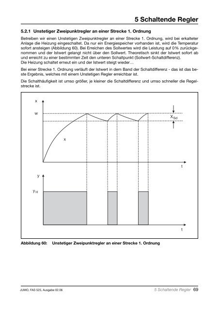 3 Stetige Regler - JUMO