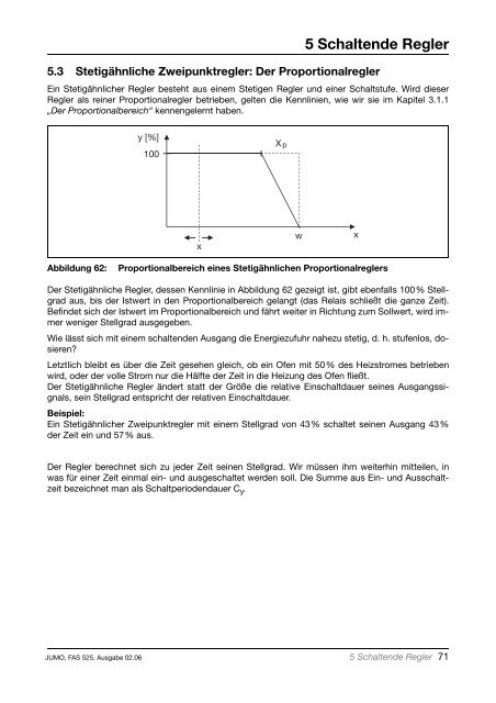 3 Stetige Regler - JUMO