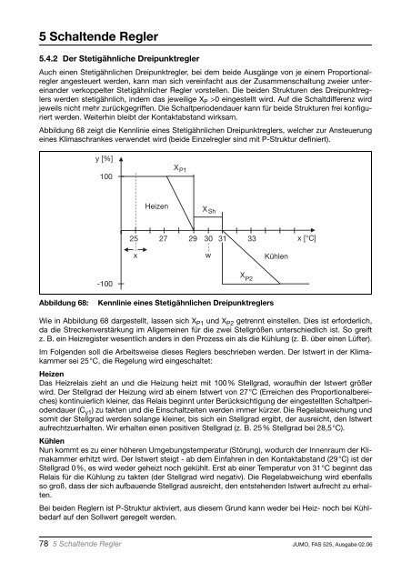 3 Stetige Regler - JUMO