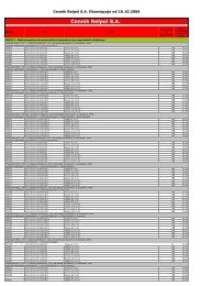 Cennik Relpol S.A. - Elektroportal.pl