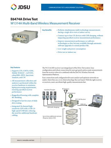 E6474A Drive Test - JDSU