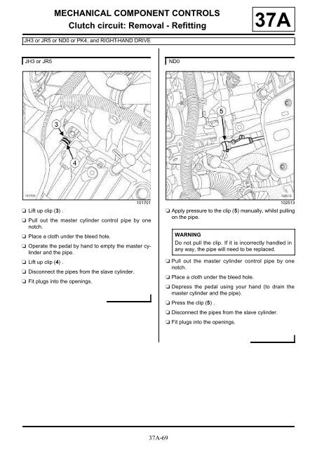 268954910-Renault-Scenic.pdf