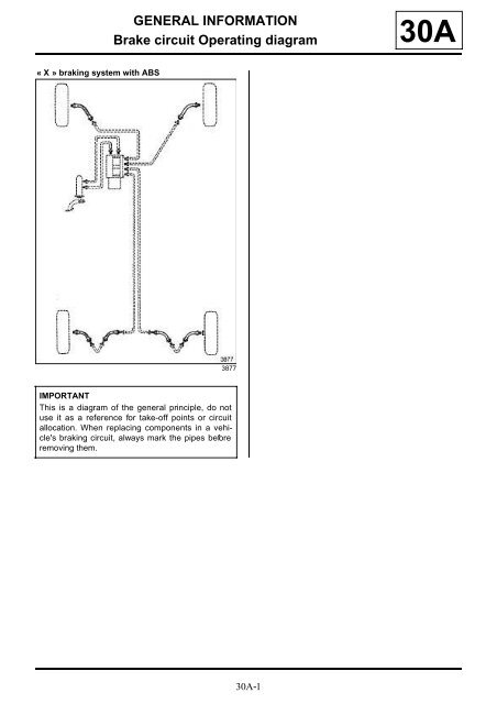 268954910-Renault-Scenic.pdf