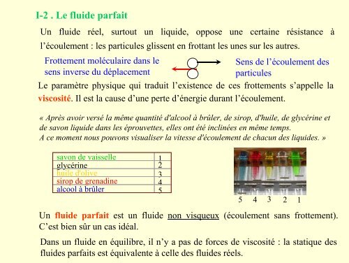 Mécanique des fluides