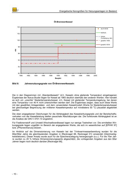 Energetische Kenngrößen für Heizungsanlagen im Bestand