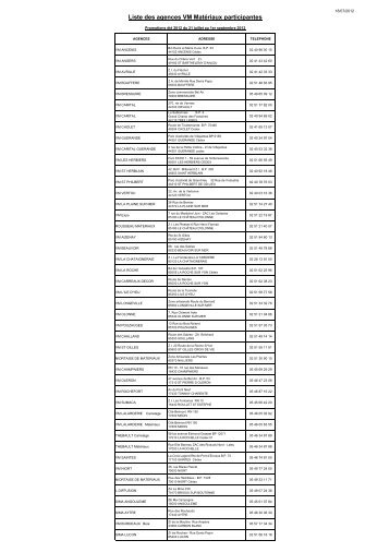 Liste des agences VM Matériaux participantes