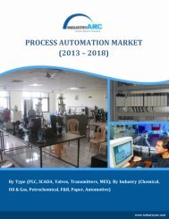 Process Automation Market.pdf